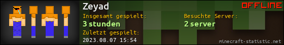 Benutzerleisten 560x90 für Zeyad
