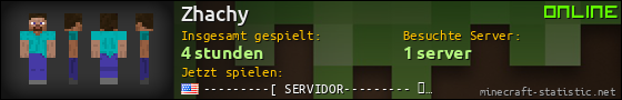 Benutzerleisten 560x90 für Zhachy