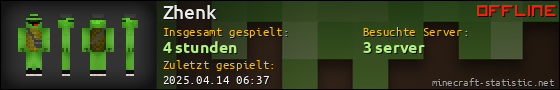 Benutzerleisten 560x90 für Zhenk