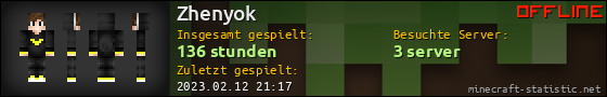 Benutzerleisten 560x90 für Zhenyok