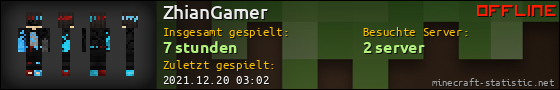 Benutzerleisten 560x90 für ZhianGamer