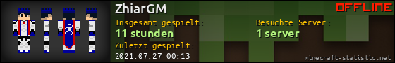 Benutzerleisten 560x90 für ZhiarGM