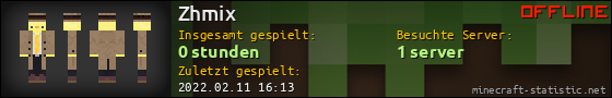 Benutzerleisten 560x90 für Zhmix