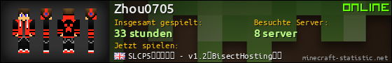 Benutzerleisten 560x90 für Zhou0705