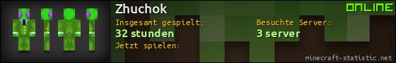 Benutzerleisten 560x90 für Zhuchok