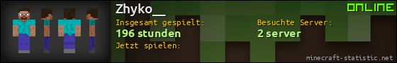 Benutzerleisten 560x90 für Zhyko__