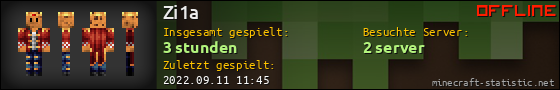 Benutzerleisten 560x90 für Zi1a