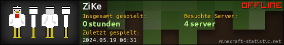 Benutzerleisten 560x90 für ZiKe