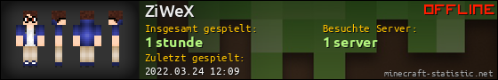 Benutzerleisten 560x90 für ZiWeX