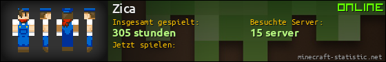 Benutzerleisten 560x90 für Zica