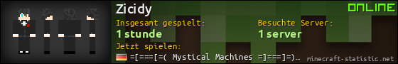 Benutzerleisten 560x90 für Zicidy
