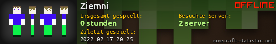 Benutzerleisten 560x90 für Ziemni
