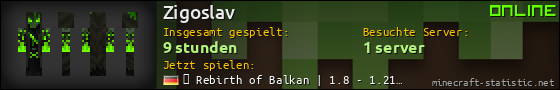 Benutzerleisten 560x90 für Zigoslav
