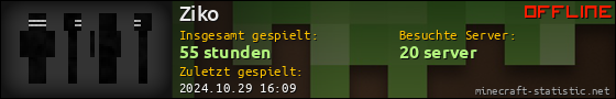 Benutzerleisten 560x90 für Ziko