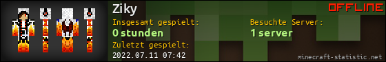 Benutzerleisten 560x90 für Ziky