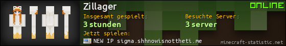 Benutzerleisten 560x90 für Zillager