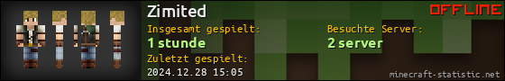 Benutzerleisten 560x90 für Zimited