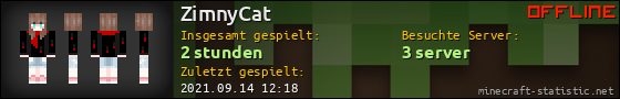 Benutzerleisten 560x90 für ZimnyCat