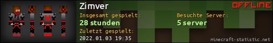Benutzerleisten 560x90 für Zimver