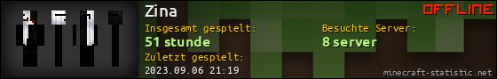 Benutzerleisten 560x90 für Zina