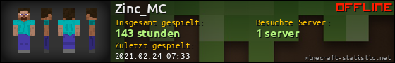 Benutzerleisten 560x90 für Zinc_MC