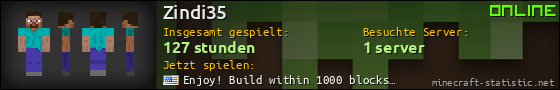Benutzerleisten 560x90 für Zindi35
