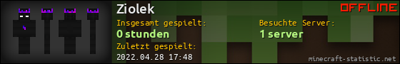 Benutzerleisten 560x90 für Ziolek