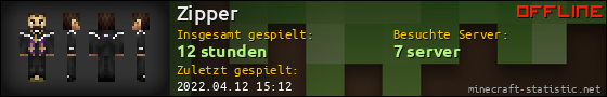 Benutzerleisten 560x90 für Zipper
