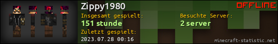 Benutzerleisten 560x90 für Zippy1980