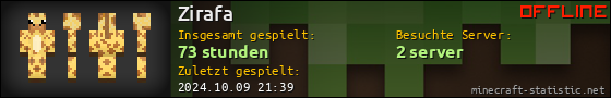 Benutzerleisten 560x90 für Zirafa
