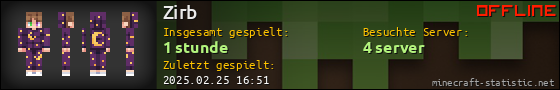 Benutzerleisten 560x90 für Zirb
