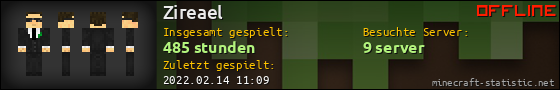 Benutzerleisten 560x90 für Zireael