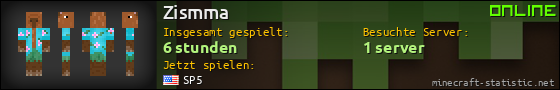 Benutzerleisten 560x90 für Zismma