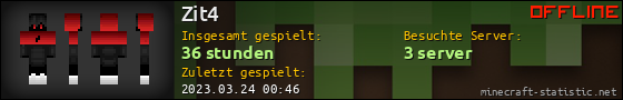 Benutzerleisten 560x90 für Zit4
