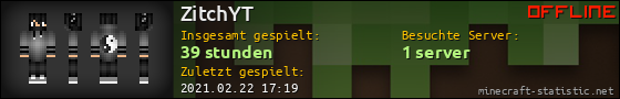 Benutzerleisten 560x90 für ZitchYT