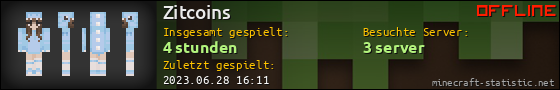 Benutzerleisten 560x90 für Zitcoins