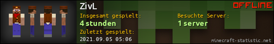 Benutzerleisten 560x90 für ZivL