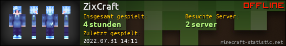 Benutzerleisten 560x90 für ZixCraft