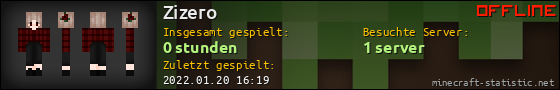 Benutzerleisten 560x90 für Zizero