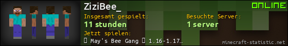 Benutzerleisten 560x90 für ZiziBee_