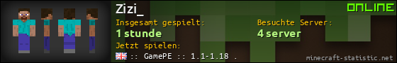 Benutzerleisten 560x90 für Zizi_