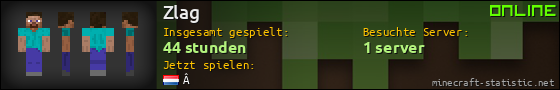 Benutzerleisten 560x90 für Zlag
