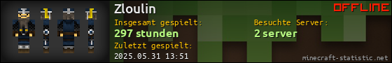 Benutzerleisten 560x90 für Zloulin