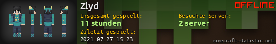 Benutzerleisten 560x90 für Zlyd