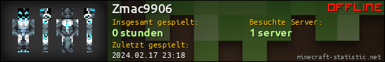 Benutzerleisten 560x90 für Zmac9906