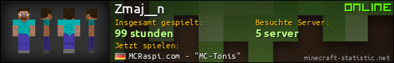Benutzerleisten 560x90 für Zmaj__n
