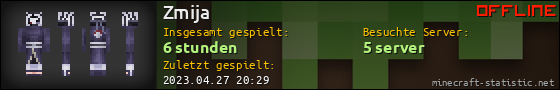Benutzerleisten 560x90 für Zmija