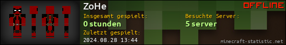 Benutzerleisten 560x90 für ZoHe