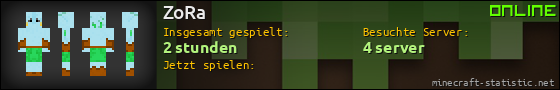 Benutzerleisten 560x90 für ZoRa