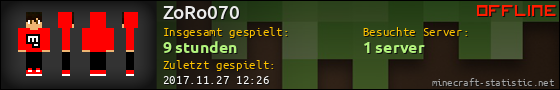 Benutzerleisten 560x90 für ZoRo070
